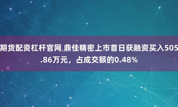 期货配资杠杆官网 鼎佳精密上市首日获融资买入505.86万元，占成交额的0.48%
